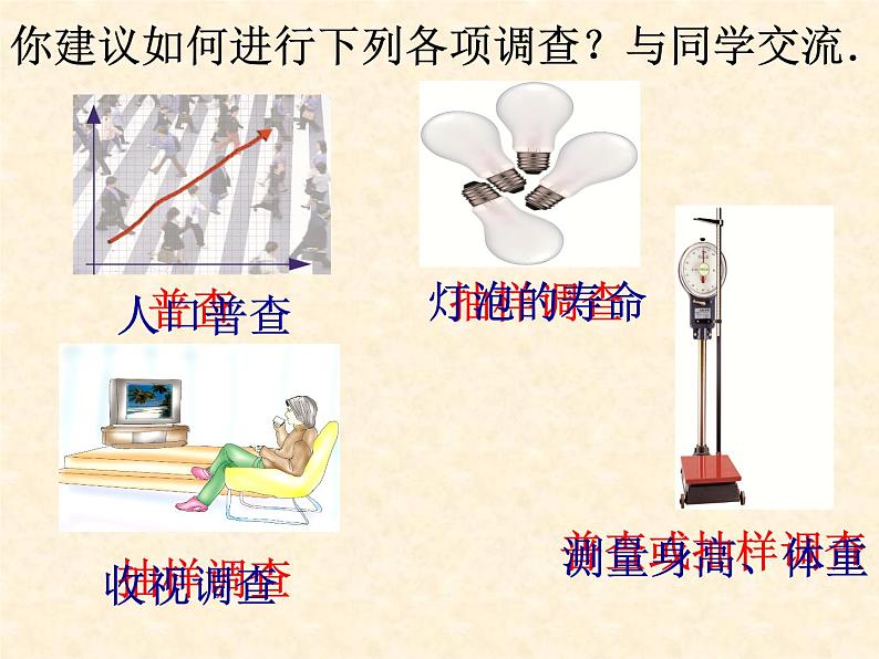 八年级下数学课件《普查与抽样调查》课件2_苏科版07