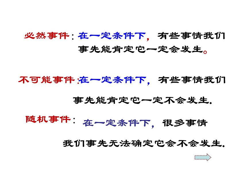 八年级下数学课件《确定事件与随机事件》 (3)_苏科版08