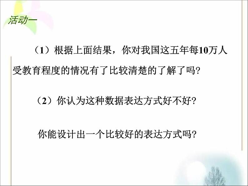 八年级下数学课件《统计表 统计图的选用》课件2_苏科版07