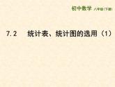 八年级下数学课件《统计表、统计图的选用》 (2)_苏科版