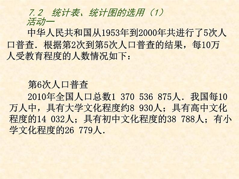 八年级下数学课件《统计表、统计图的选用》 (2)_苏科版06