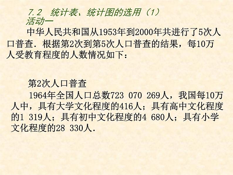 八年级下数学课件《统计表、统计图的选用》 (5)_苏科版第2页