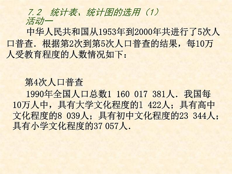 八年级下数学课件《统计表、统计图的选用》 (5)_苏科版第4页