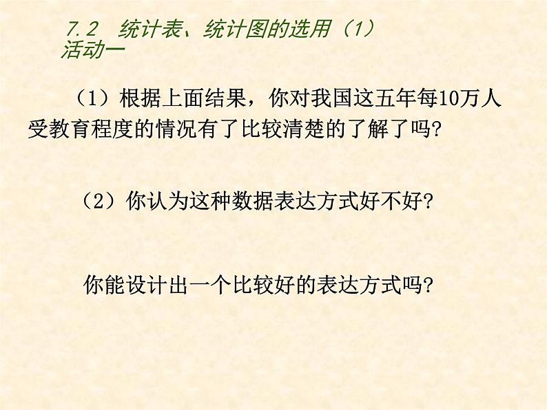 八年级下数学课件《统计表、统计图的选用》 (5)_苏科版第7页