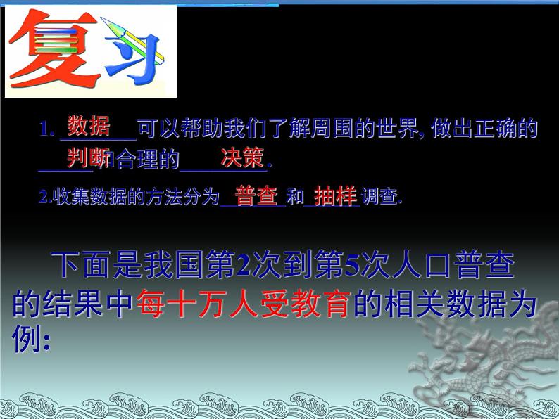 八年级下数学课件《统计表、统计图的选用》 (4)_苏科版第2页