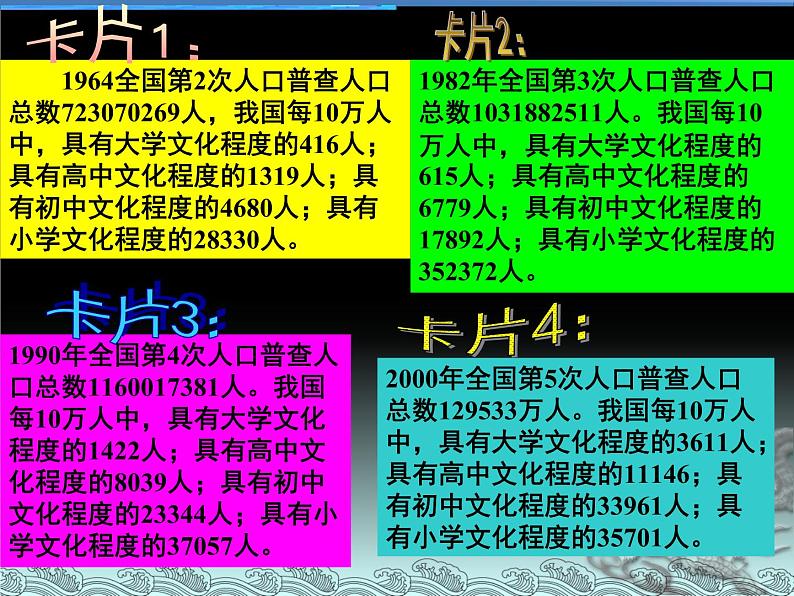 八年级下数学课件《统计表、统计图的选用》 (4)_苏科版第3页