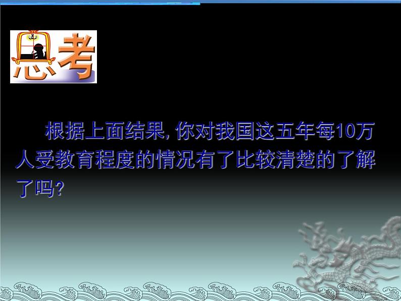 八年级下数学课件《统计表、统计图的选用》 (4)_苏科版第4页