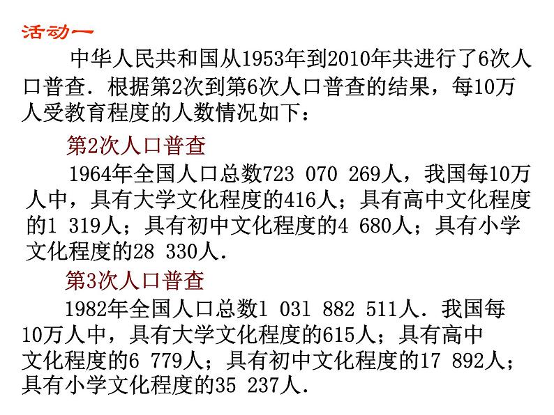 八年级下数学课件《统计表、统计图的选用》 (11)_苏科版02