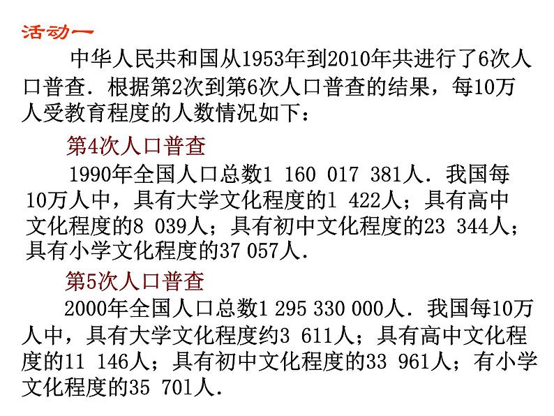 八年级下数学课件《统计表、统计图的选用》 (11)_苏科版03