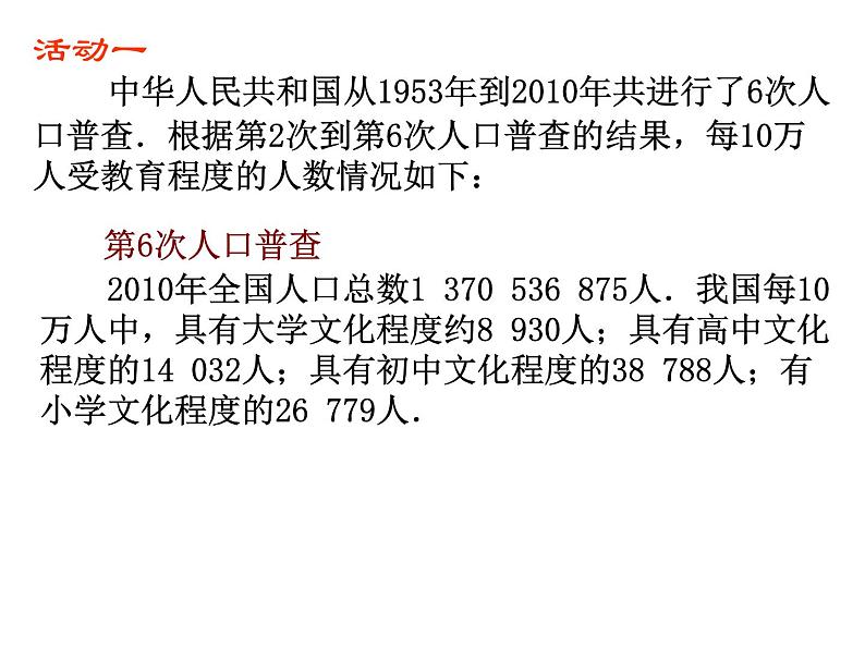 八年级下数学课件《统计表、统计图的选用》 (11)_苏科版04