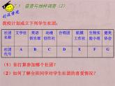 八年级下数学课件《统计表、统计图的选用》 (12)_苏科版