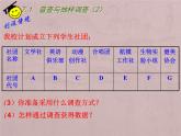 八年级下数学课件《统计表、统计图的选用》 (12)_苏科版
