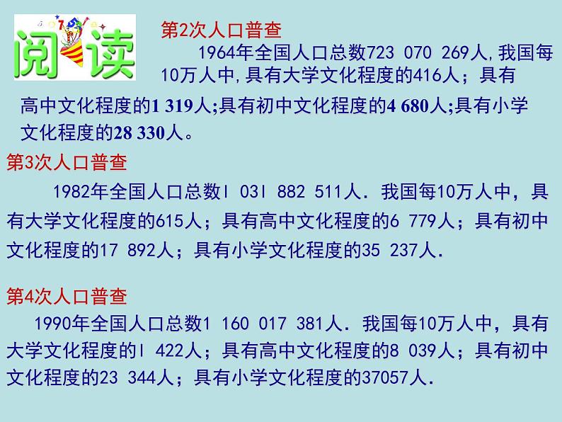 八年级下数学课件《统计表、统计图的选用》 (14)_苏科版第3页