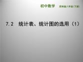 八年级下数学课件《统计表、统计图的选用》 (13)_苏科版