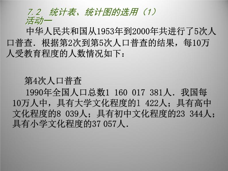 八年级下数学课件《统计表、统计图的选用》 (13)_苏科版04