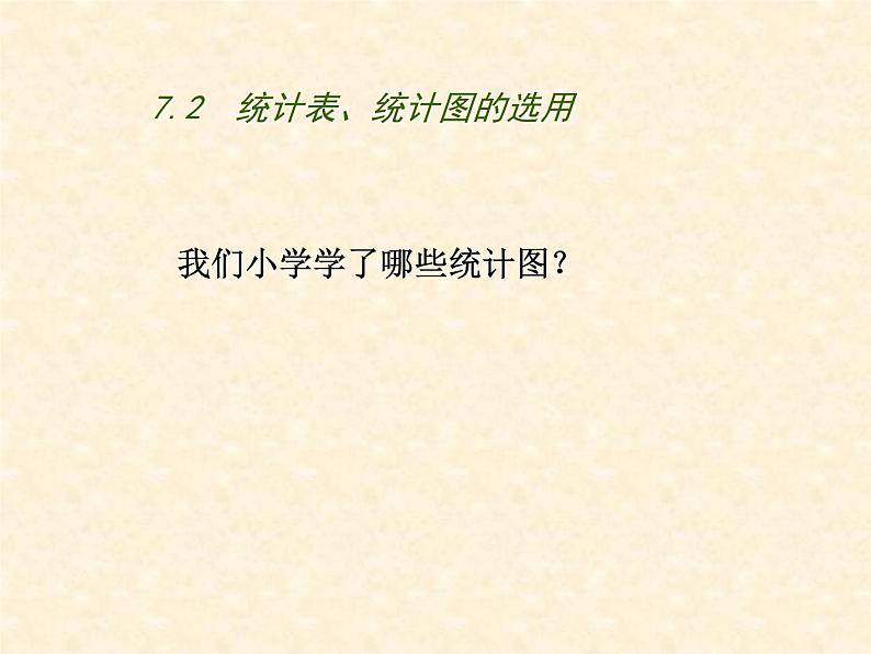 八年级下数学课件《统计表、统计图的选用》 (18)_苏科版第2页