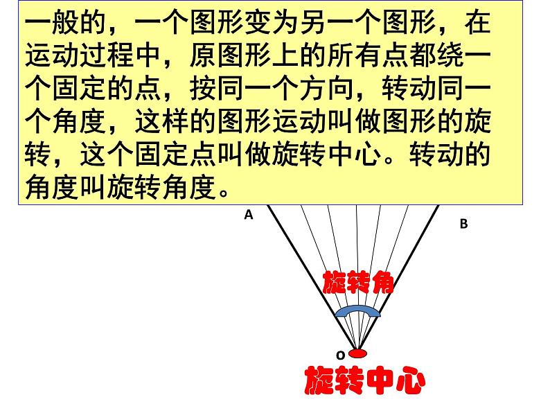 八年级下数学课件《图形的旋转》   (7)_苏科版第5页