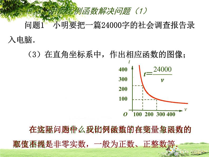 八年级下数学课件《用反比例函数解决问题》  (6)_苏科版06