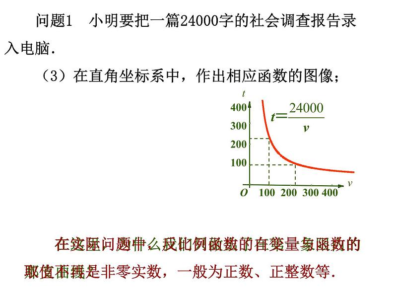 八年级下数学课件《用反比例函数解决问题》  (14)_苏科版07