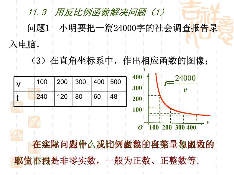 八年级下数学课件《用反比例函数解决问题》  (16)_苏科版07