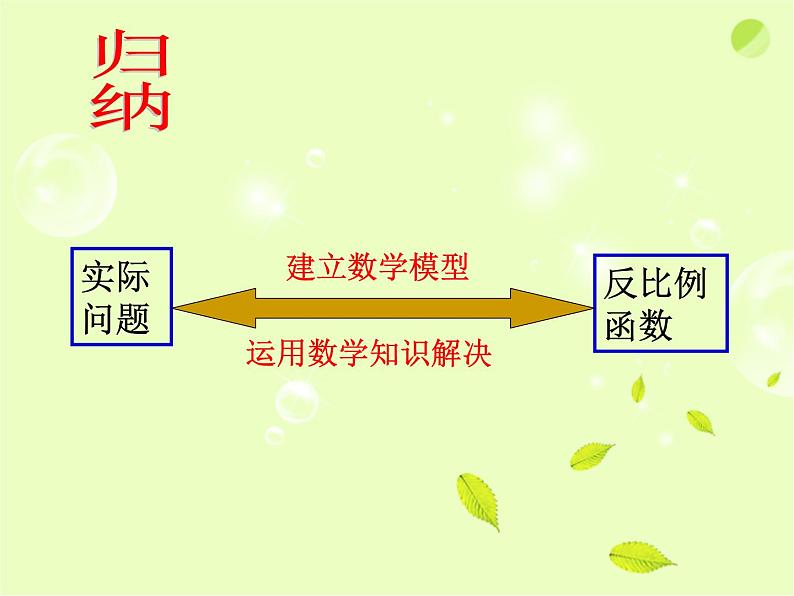 八年级下数学课件《用反比例函数解决问题》课件2_苏科版05