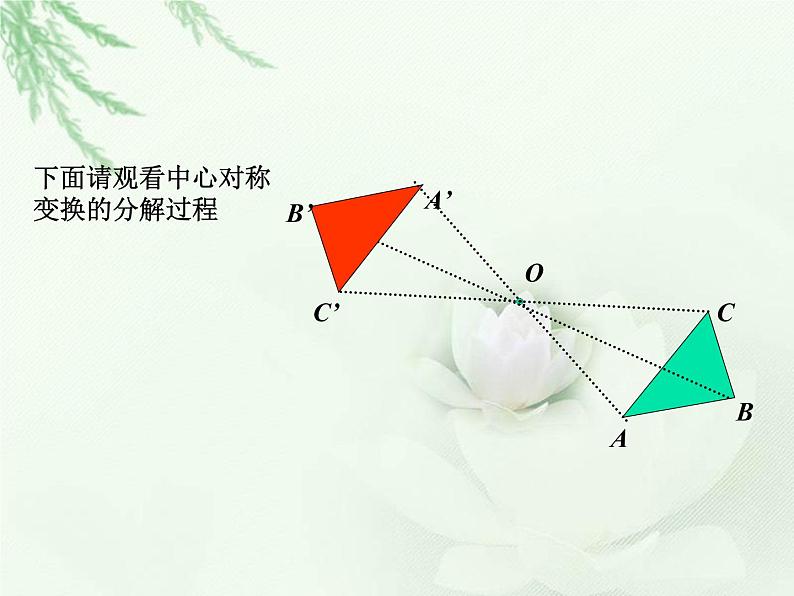 八年级下数学课件《中心对称与中心对称图形》课件2_苏科版第4页