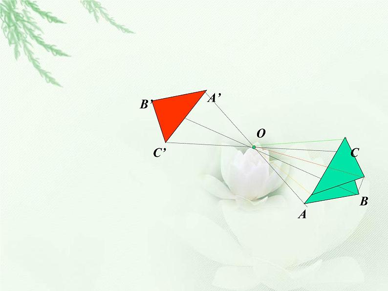 八年级下数学课件《中心对称与中心对称图形》课件2_苏科版第5页