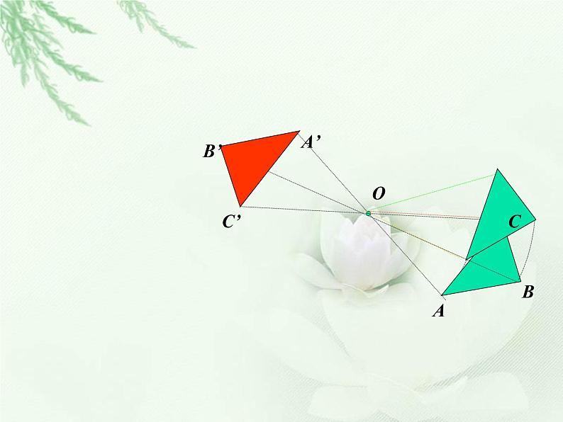 八年级下数学课件《中心对称与中心对称图形》课件2_苏科版第6页