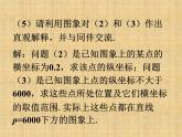 八年級下數(shù)學(xué)課件拓展練習(xí)2_ 用反比例函數(shù)解決問題_蘇科版