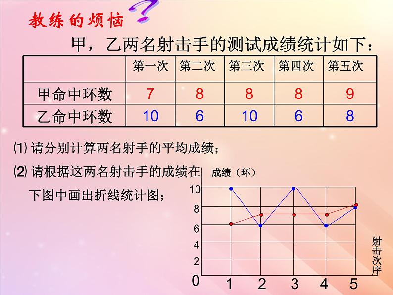 八年级数学上册第4章数据分析4-5方差课件（新版）青岛版02