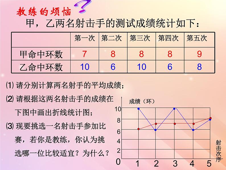 八年级数学上册第4章数据分析4-5方差课件（新版）青岛版03