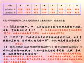 八年級(jí)數(shù)學(xué)上冊(cè)第4章數(shù)據(jù)分析4-4數(shù)據(jù)的離散程度課件（新版）青島版