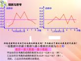 八年级数学上册第4章数据分析4-4数据的离散程度课件（新版）青岛版