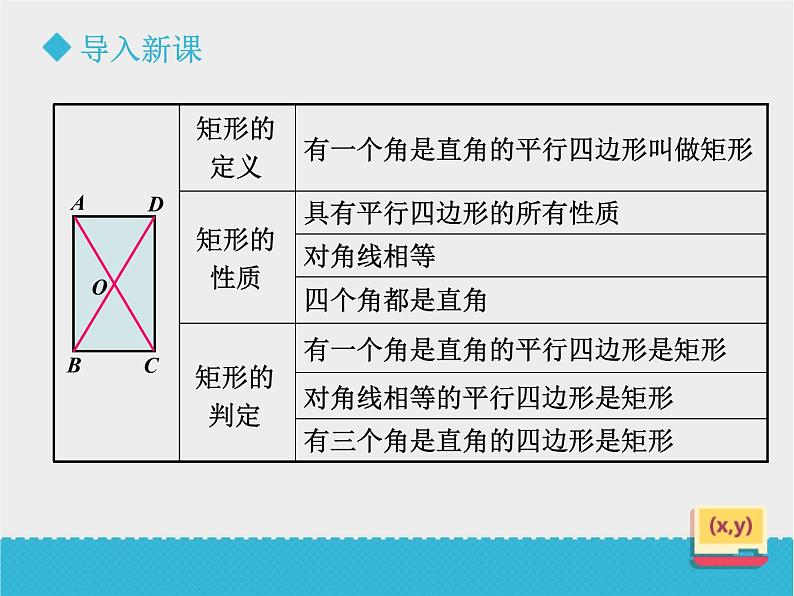 八年级下数学课件《6-2矩形的性质与判定》第3课时_鲁教版02