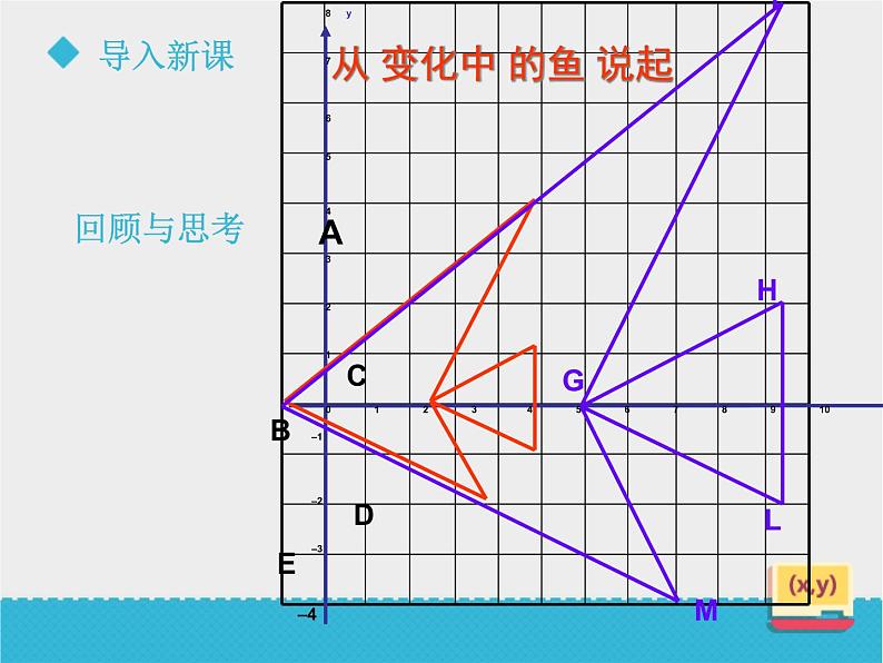 八年级下数学课件《9-1成比例线段》第2课时_鲁教版04