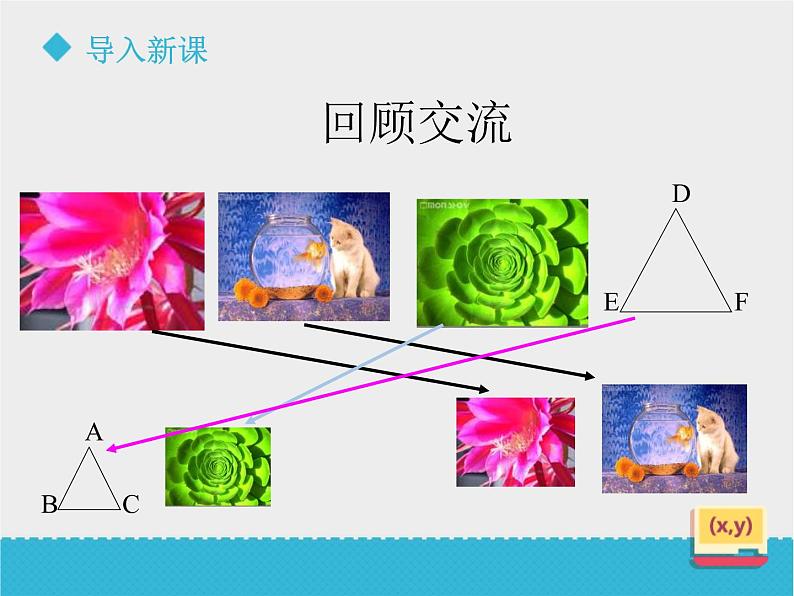 八年级下数学课件《9-3相似多边形》课件_鲁教版03