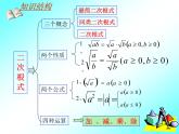 八年级下数学课件《二次根式》复习课件1_鲁教版