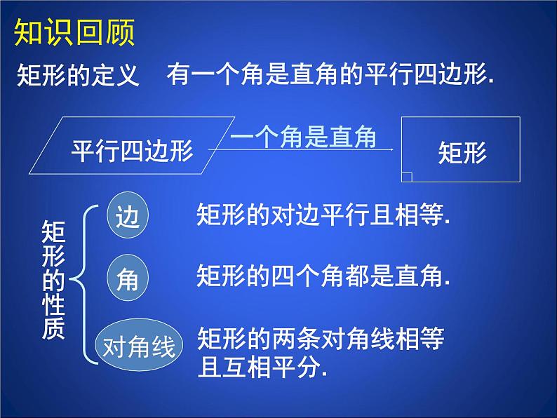 八年级下数学课件《矩形的性质与判定 二 》参考课件_鲁教版02