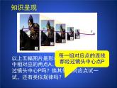 八年級(jí)下數(shù)學(xué)課件《利用位似放縮圖形 1 》參考課件_魯教版