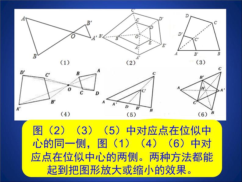 八年级下数学课件《利用位似放缩图形 1 》参考课件_鲁教版06