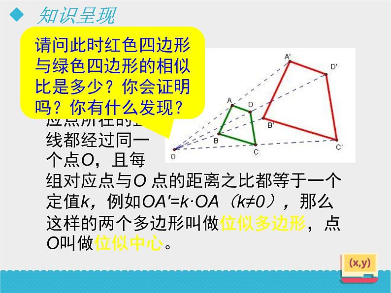 八年级下数学课件《利用位似放缩图形（1）》课件_鲁教版05