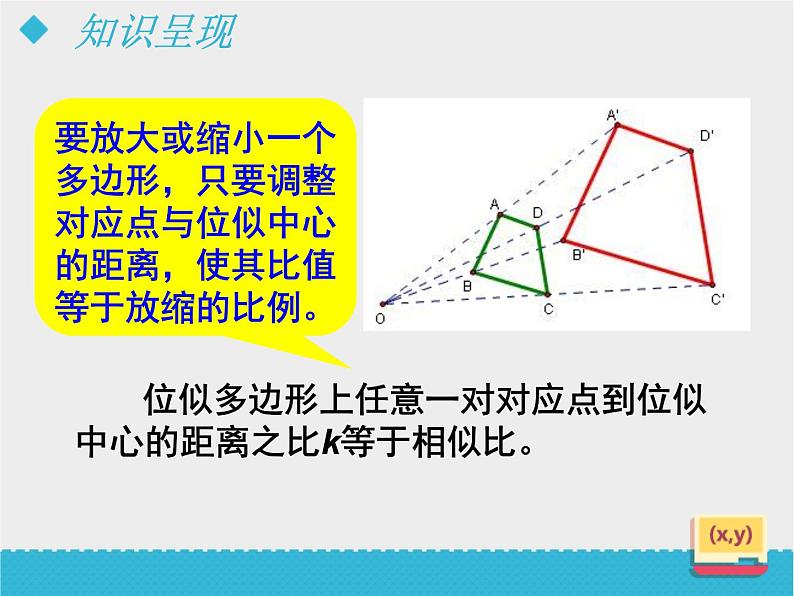 八年级下数学课件《利用位似放缩图形（1）》课件_鲁教版07