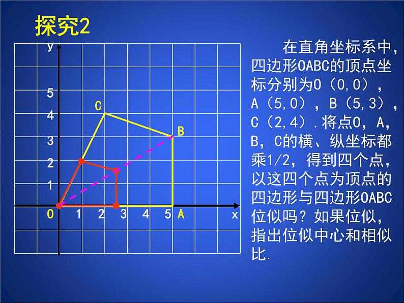 八年级下数学课件《利用位似放缩图形 2 》参考课件_鲁教版06