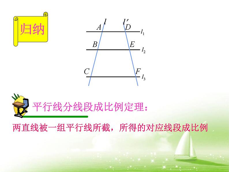 八年级下数学课件《平行线分线段成比例》参考课件2_鲁教版04