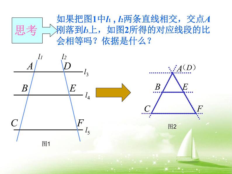 八年级下数学课件《平行线分线段成比例》参考课件2_鲁教版05