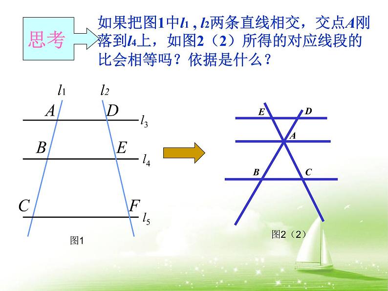 八年级下数学课件《平行线分线段成比例》参考课件2_鲁教版06