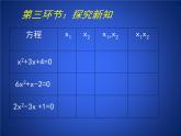 八年级下数学课件《一元二次方程的根与系数的关系》参考课件_鲁教版