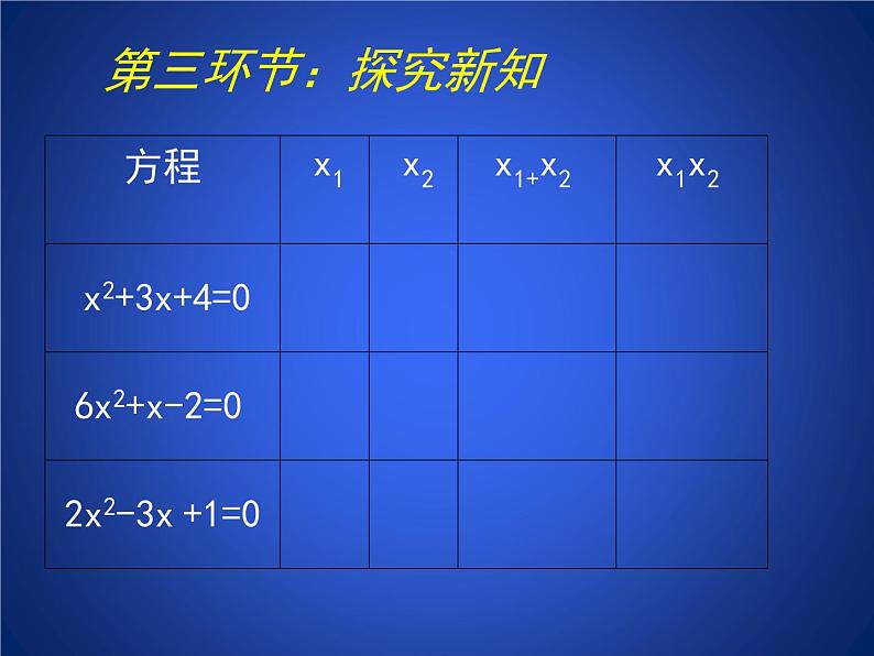 八年级下数学课件《一元二次方程的根与系数的关系》参考课件_鲁教版04