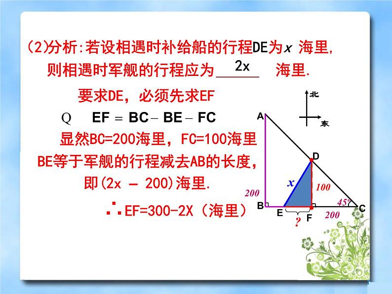 八年级下数学课件《一元二次方程的应用 4 》参考课件2_鲁教版05