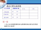 八年級下數(shù)學(xué)課件《用公式法解一元二次方程 4 》參考課件_魯教版